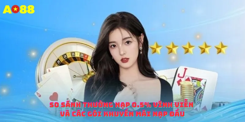 So sánh thưởng nạp 0.5% vĩnh viễn và các gói khuyến mãi nạp đầu